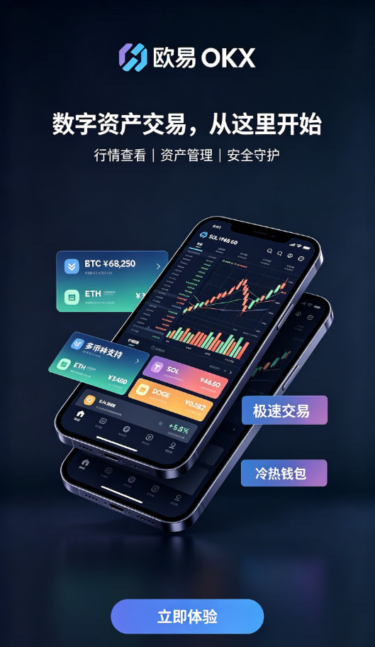 欧交易所APP官方网站平台展示图二